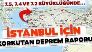 İstanbul'u bekleyen korkunç kayıp!.. Beklenen büyük deprem 7.5 şiddetinde gerçekleşirse..!