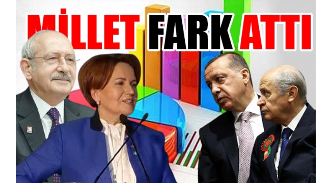 İttifaklar anketinde çarpıcı sonuçlar: 2018 seçimlerinde AKP ve MHP'ye oy verenlerde büyük değişim