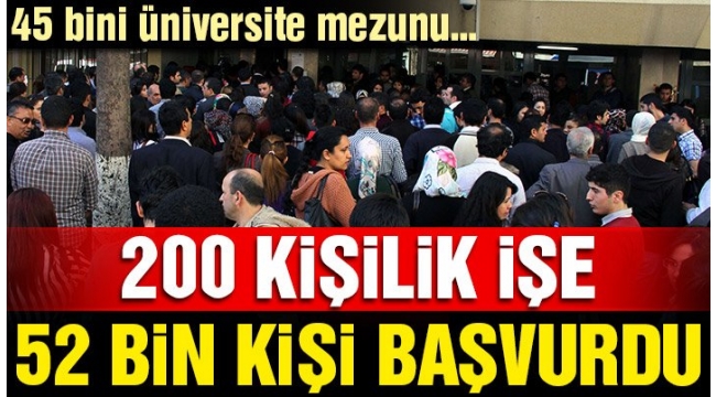AKP İktidarında 200 kişilik işe 52 bin başvuru