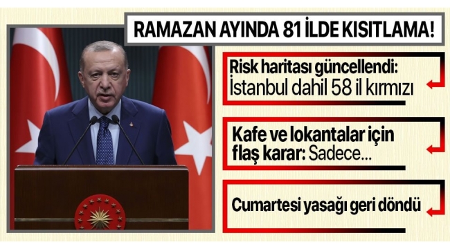 Başkan Erdoğan kabine sonrası açıkladı: Ramazan ayında 81 ilde sokak kısıtlaması uygulanacak