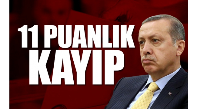 Metropoll'ün son anketinde AKP'nin oyları eridi