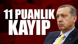 Metropoll'ün son anketinde AKP'nin oyları eridi