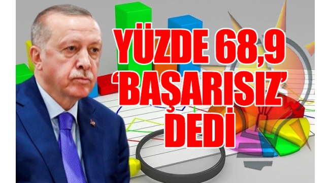 AKP'nin oyu yüzde 30'un altına düştü