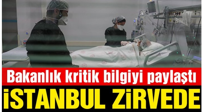 İSTANBUL ZİRVEDE !