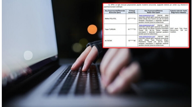 12 Bin kişiyi 100 Milyon TL dolandırdılar