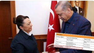 AKP'li vekilin kardeşinin üniversitesinde yeni skandallar...