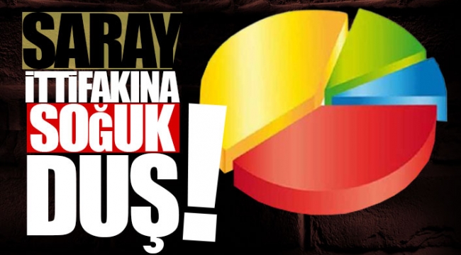 Son anket açıklandı: Erdoğan'ı üzecek çarpıcı sonuçlar