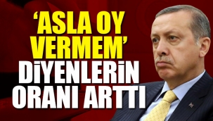 Son ankette Erdoğan'a büyük şok