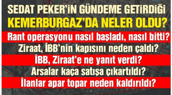 KEMERBURGAZ'DA KAMU ZARARA UĞRATILIYOR! SAVCILIK GÖREVE .....