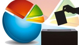 Optimar'ın seçim anketinde Memleket Partisi sürprizi! Hangi partileri solladı?