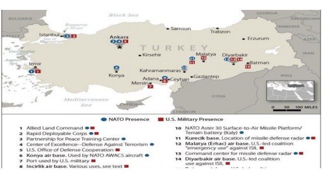 Devleti aciz gösteriyorsunuz diyenler ! Türkiye'de 40 ABD - NATO Üssü Var