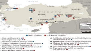 Devleti aciz gösteriyorsunuz diyenler ! Türkiye'de 40 ABD - NATO Üssü Var