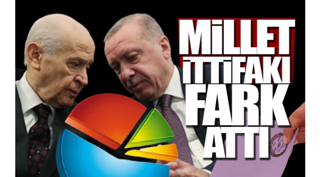 Cumhur İttifakı'na büyük şok!