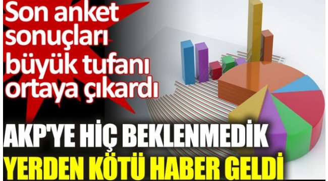 Son anket AKP'ye şok...