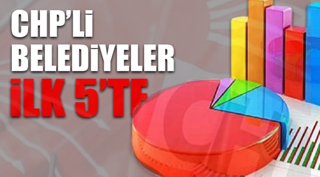 Dikkat çeken belediye başkanları araştırması