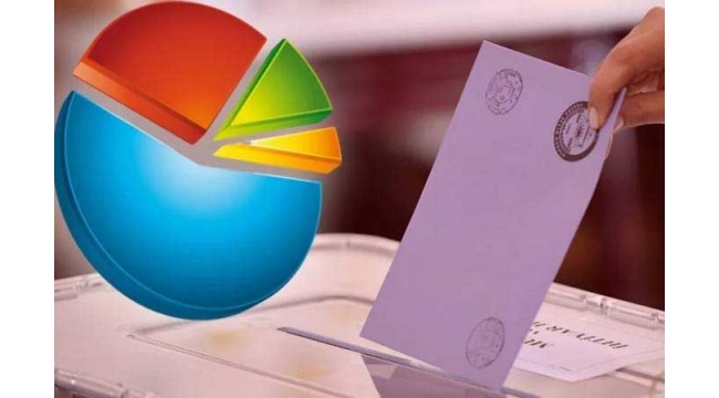 TÜRK HALK'ININ %60'I PARLEMENTER SİSTEM İSTİYOR..