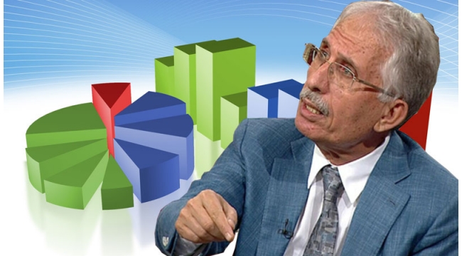 AKP'ye ekonomi şoku: Yüzde 63 "sorumlu" dedi