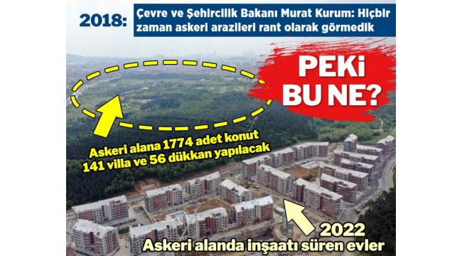 İSTANBUL'DA ASKERİ ALAN İMARA AÇILDI MİLYAR DOLARLIK RANT !