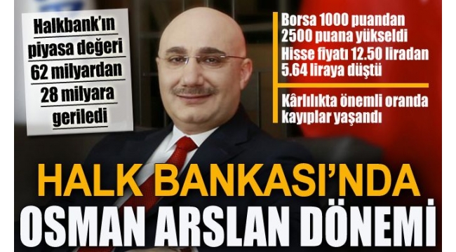 Halkbank'ta Osman Arslan dönemi: Kârlılık düştü, piyasa değeri eridi