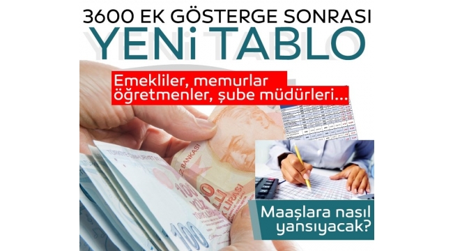 3600 ek gösterge maaşlara nasıl yansıyacak? 