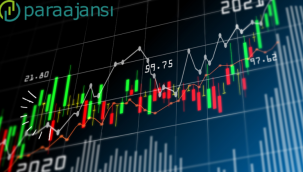 Uyuyan dev uyandı mı 2 yıl sonra TAVAN!