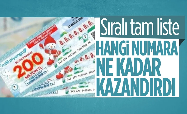 Milli Piyango yılbaşı özel çekilişinde kazandıran numaralar