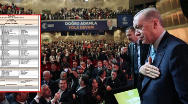 Ak Parti'nin MKYK listesi