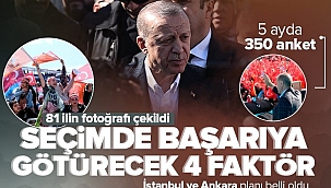 Seçimde başarıya götürecek 4 faktör! AK Parti'de 81 ilin fotoğrafı çekildi | İstanbul'da seçim kampanyasının ana teması belli oldu.