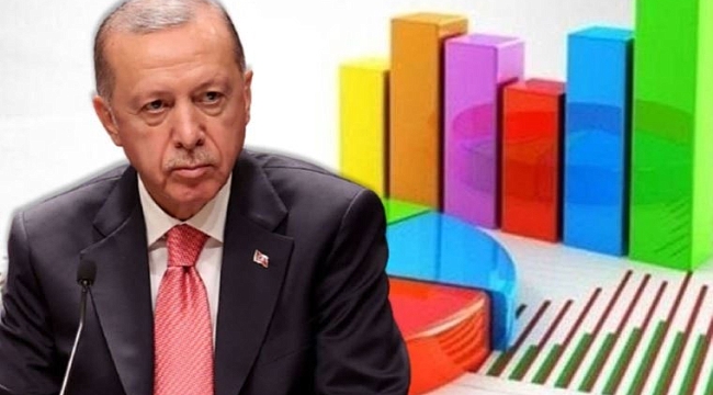 MetroPOLL Araştırma'dan yeni anket: AKP İkinci parti olma konumunu koruyor 