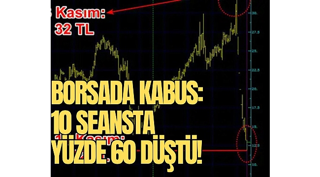 Borsada kabus: 10 seansta yüzde 60 düştü!