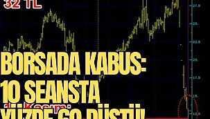 Borsada kabus: 10 seansta yüzde 60 düştü!