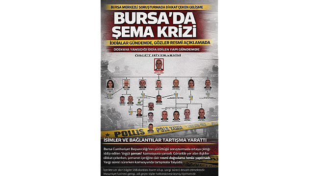 Bursa'da büyük yolsuzluk operasyonu! Kimler tutuklandı, kimler serbest bırakıldı? İşte tüm detaylar