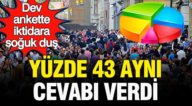Dev ankette iktidara soğuk duş: Yüzde 43 "en büyük sorun ekonomi" dedi