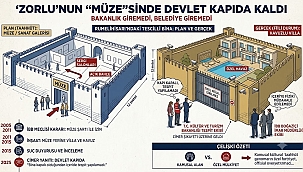 Devleti içeri sokmadılar: Zorlu'nun "müze"sinde devlet kapıda kaldı