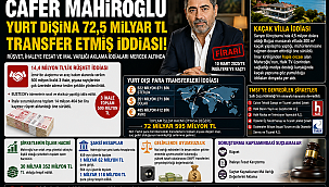 CAFER MAHİROĞLU HAKKINDAKİ SORUŞTURMADA 72,5 MİLYAR TL'LİK YURT DIŞI TRANSFER İDDİASI!